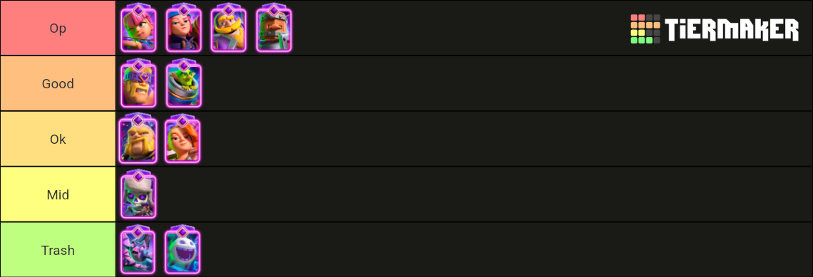 Clash Royale Card Evolution Tier List Community Rankings Tiermaker