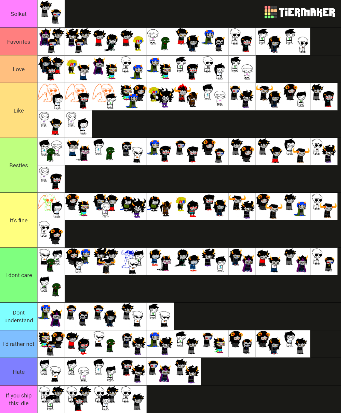 Best Homestuck Ship Tier List Community Rankings Tiermaker