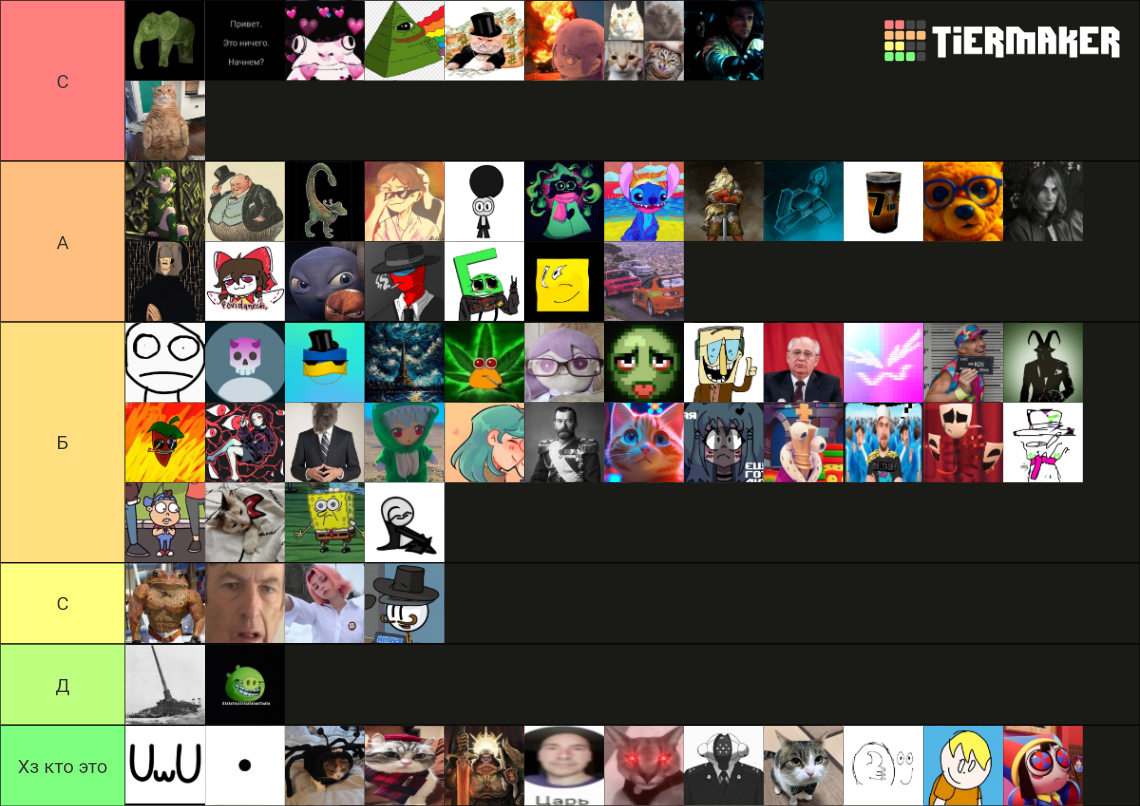 Vachpachmechniki Fixed Tier List Community Rankings Tiermaker