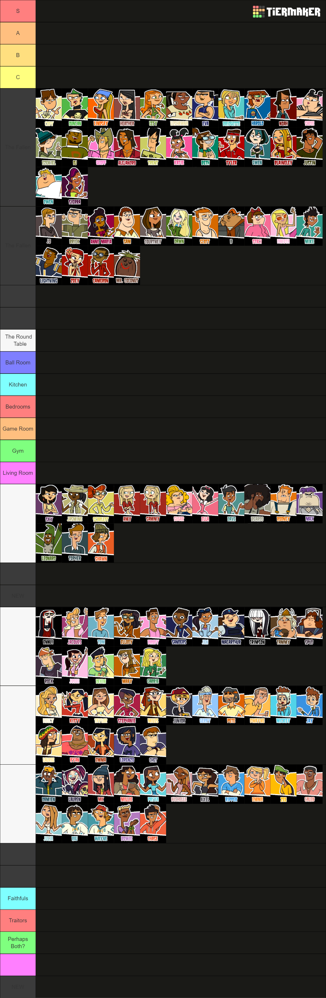 Total Drama Chars Tier List Community Rankings Tiermaker