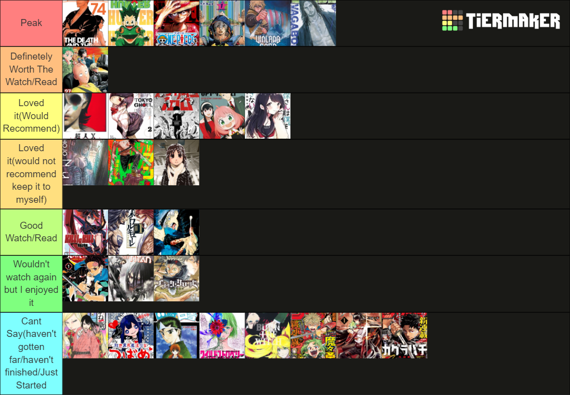 Animes Mangas I Watched So Far TierList Tier List Community Rankings