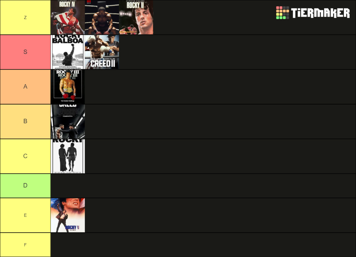 Rocky Creed Movies With Creed 3 Tier List Community Rankings TierMaker