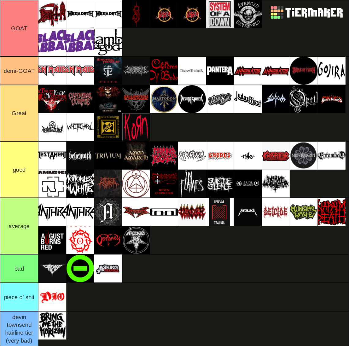 The Ultimate Metal Bands Ranking Tier List Community Rankings Tiermaker