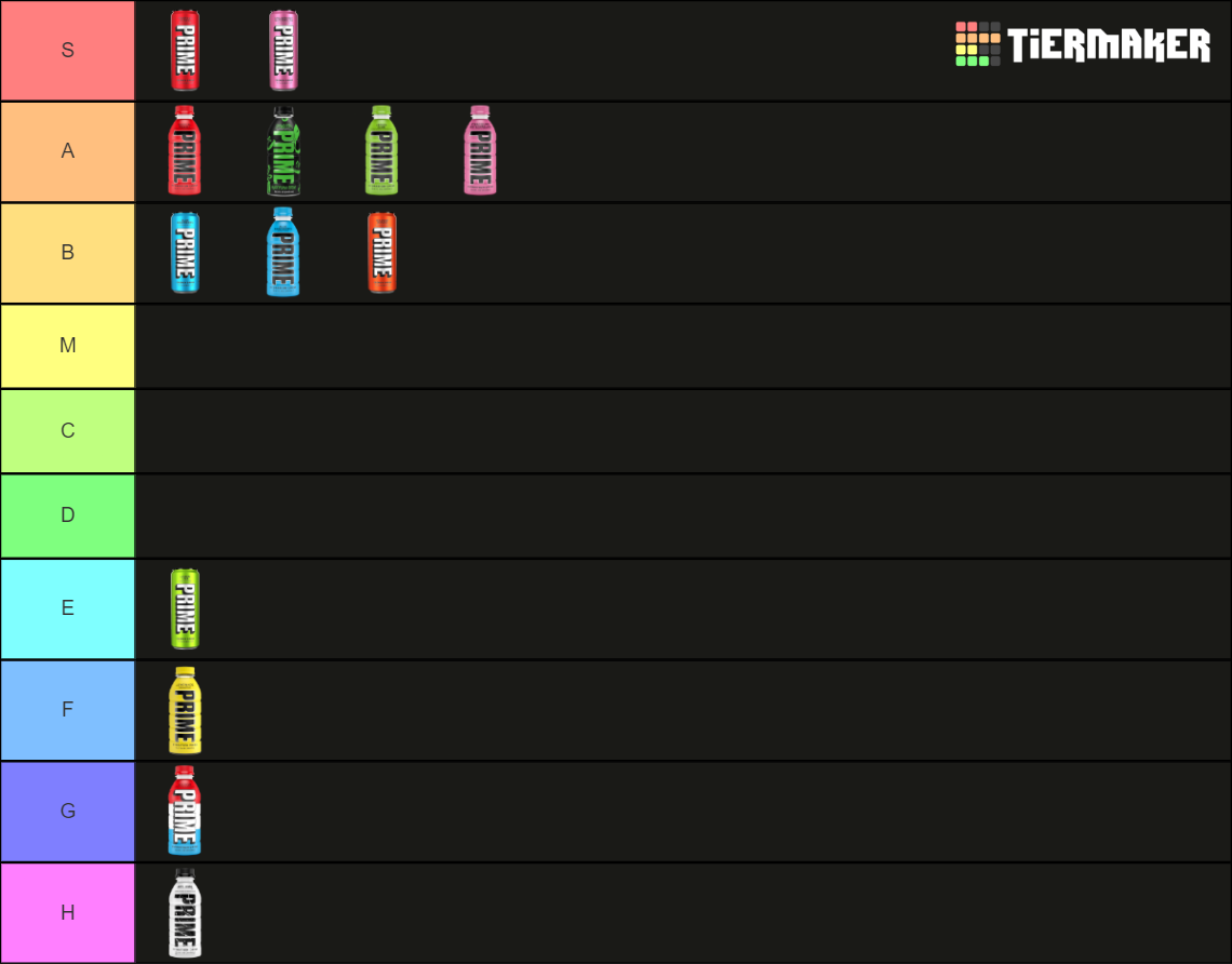 Prime Flavor Tier List Community Rankings TierMaker