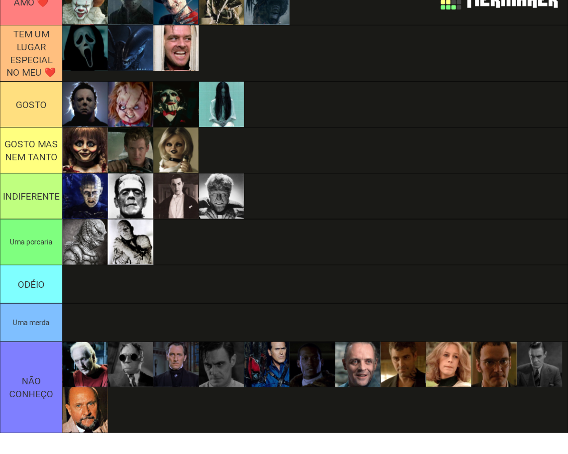 Melhores E Piores Personagens Do Terror Tier List Community Rankings