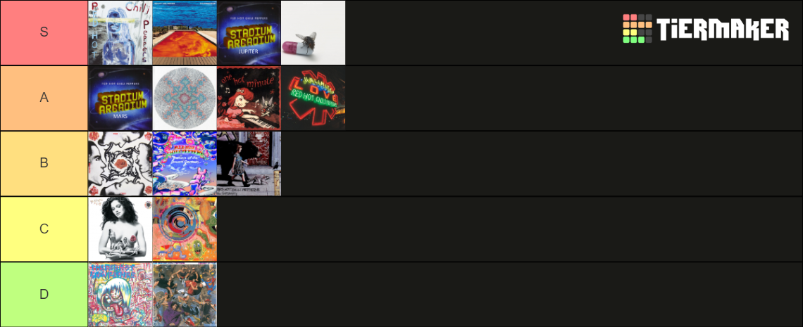 Red Hot Chili Peppers Album Tier List Community Rankings TierMaker