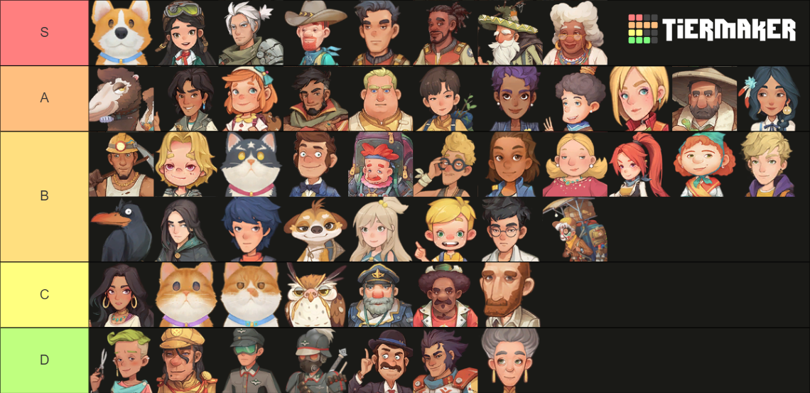 My Time At Sandrock Npcs Spoiler Edition Tier List Community