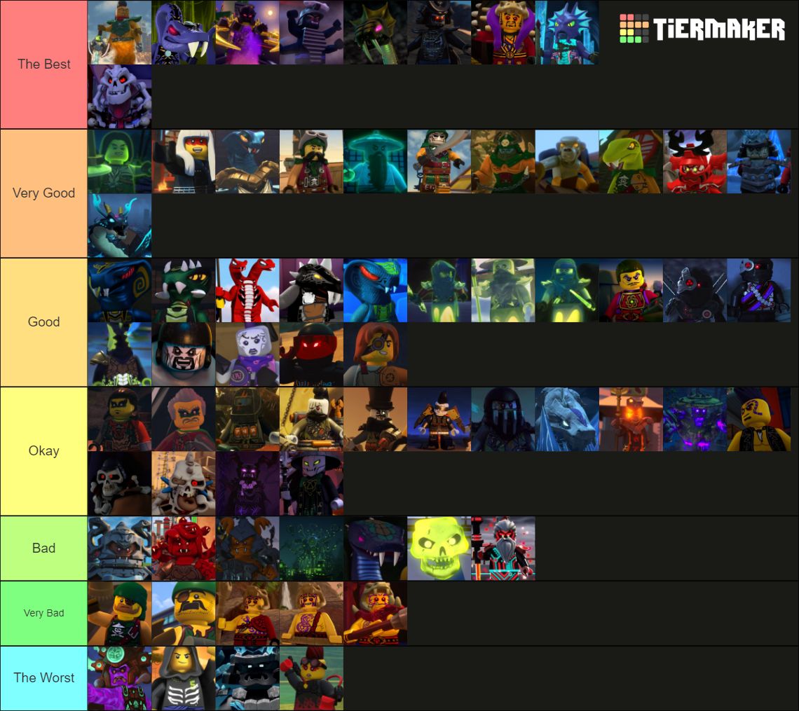 Every Single Ninjago Villain 2021 Tier List Community Rankings