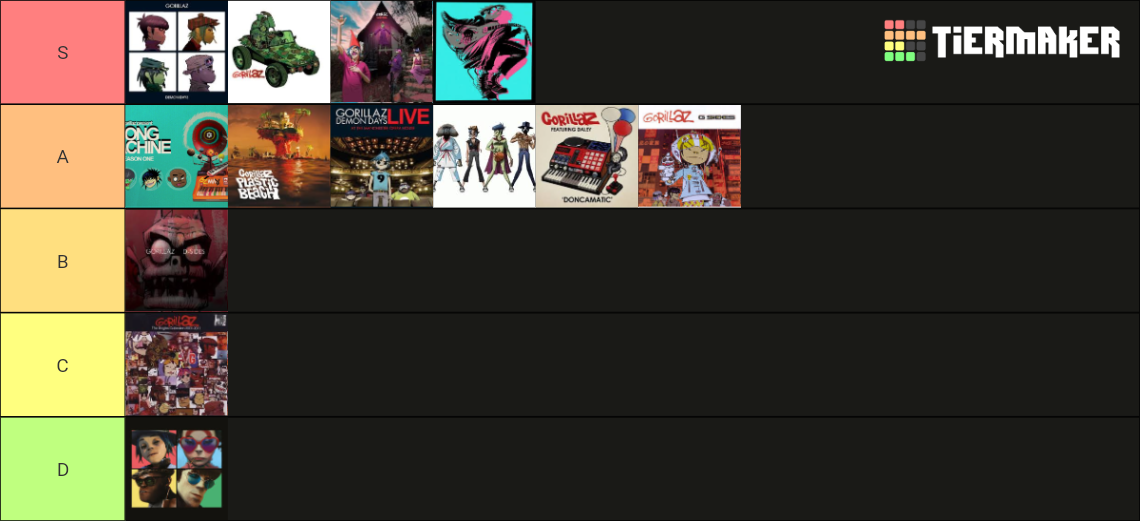 Gorillaz S Albums 1 Tier List Community Rankings TierMaker