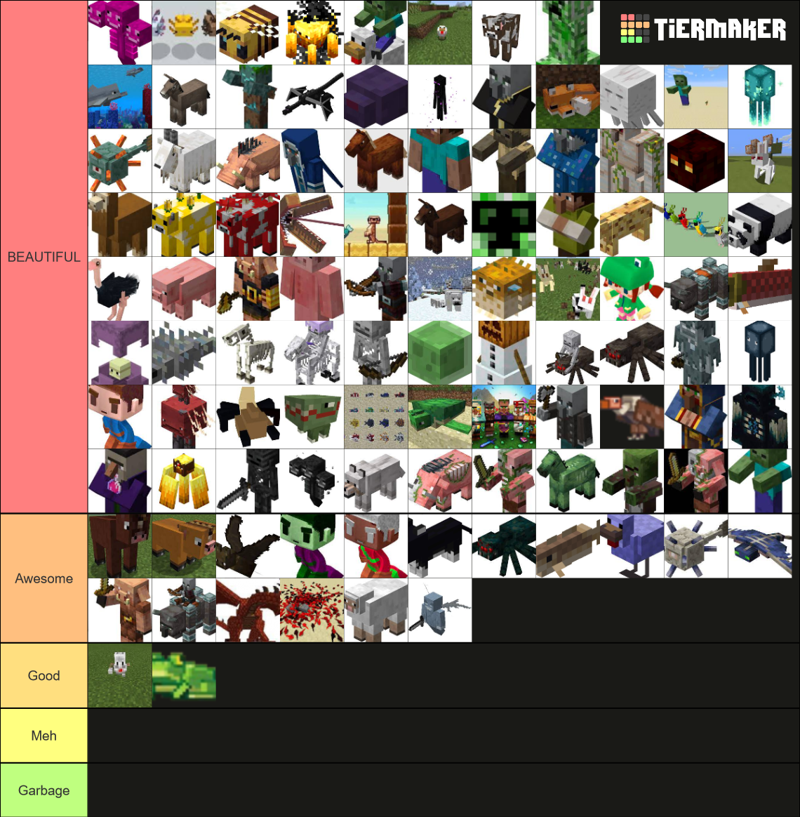 Minecraft Mobs Tier List Community Rankings Tiermaker