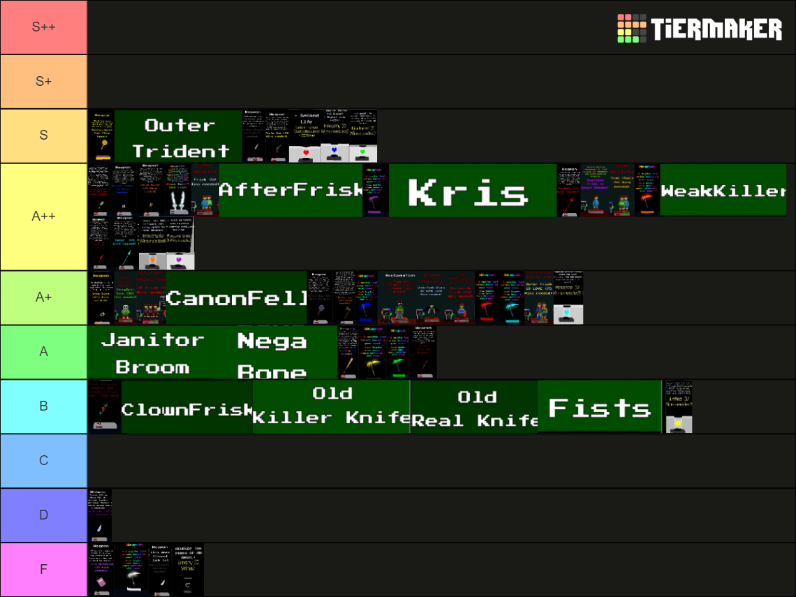 Undertale Last Corridor Chara Team Tierlist Empty Promises Tier List