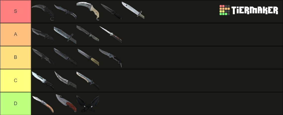 Cs Go Knife Updated Tier List Community Rankings Tiermaker