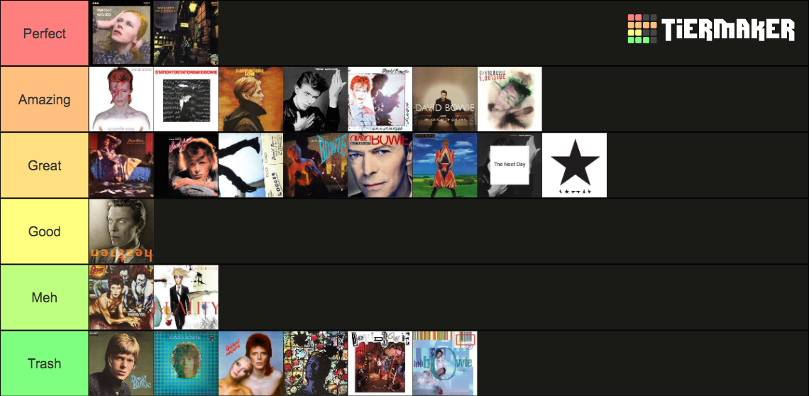 David Bowie Albums Tier List Community Rankings Tiermaker