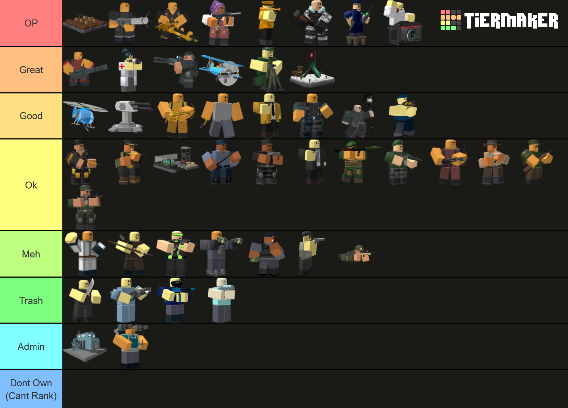 Roblox Tds Towers October Tier List Community Rankings Tiermaker