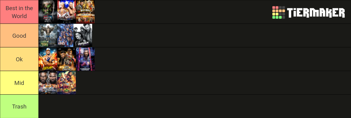 WWE PLE S Of 2023 Tier List Community Rankings TierMaker