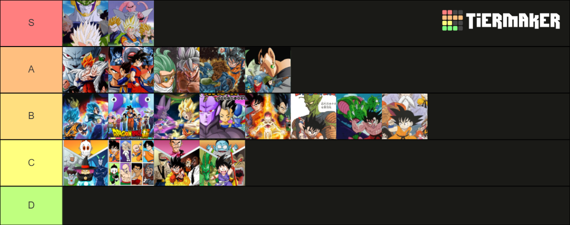 Dragon Ball Story Arcs Sagas Tier List Community Rankings Tiermaker