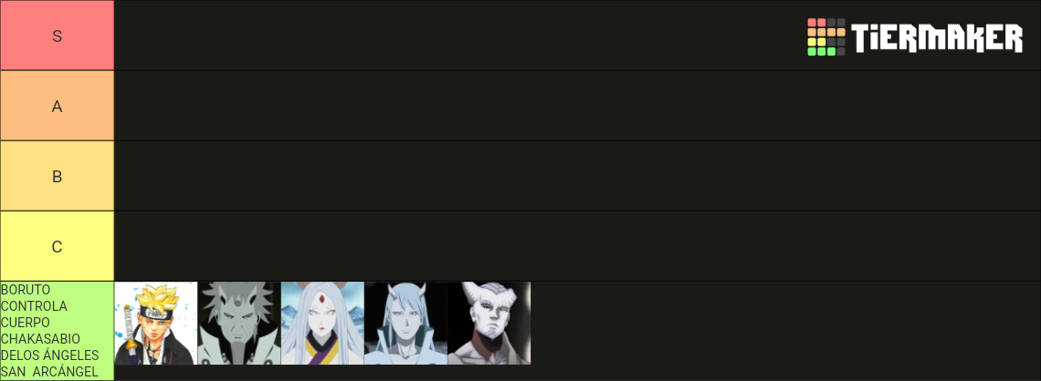 Naruto Boruto Puissance Tier List Community Rankings Tiermaker