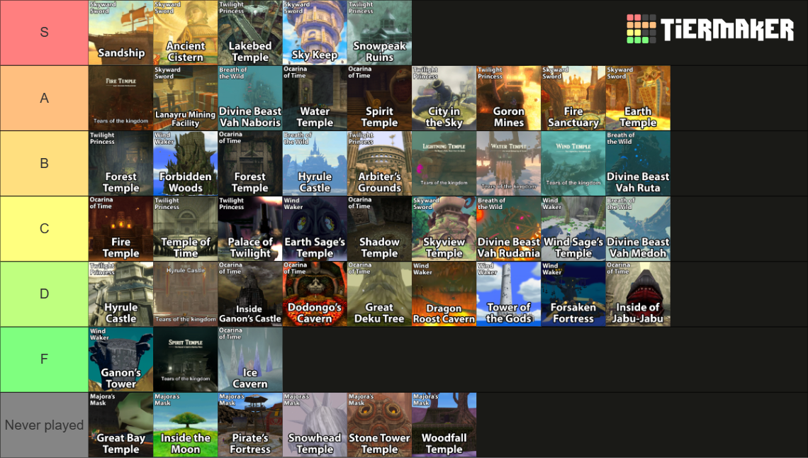 Every 3D Zelda Dungeons Tier List Community Rankings TierMaker