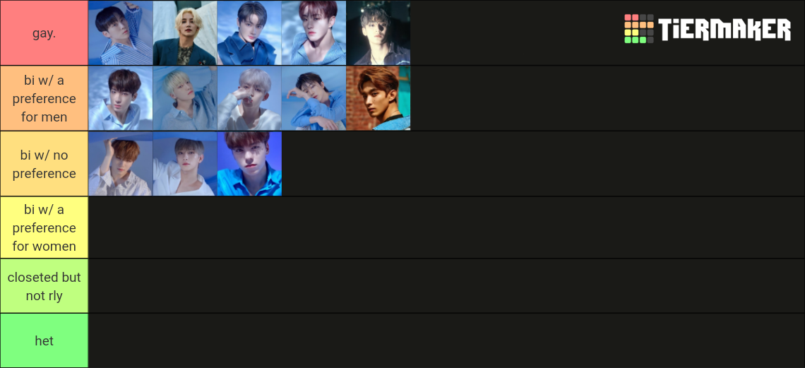 Seventeen Sexualities Tier List Community Rankings TierMaker