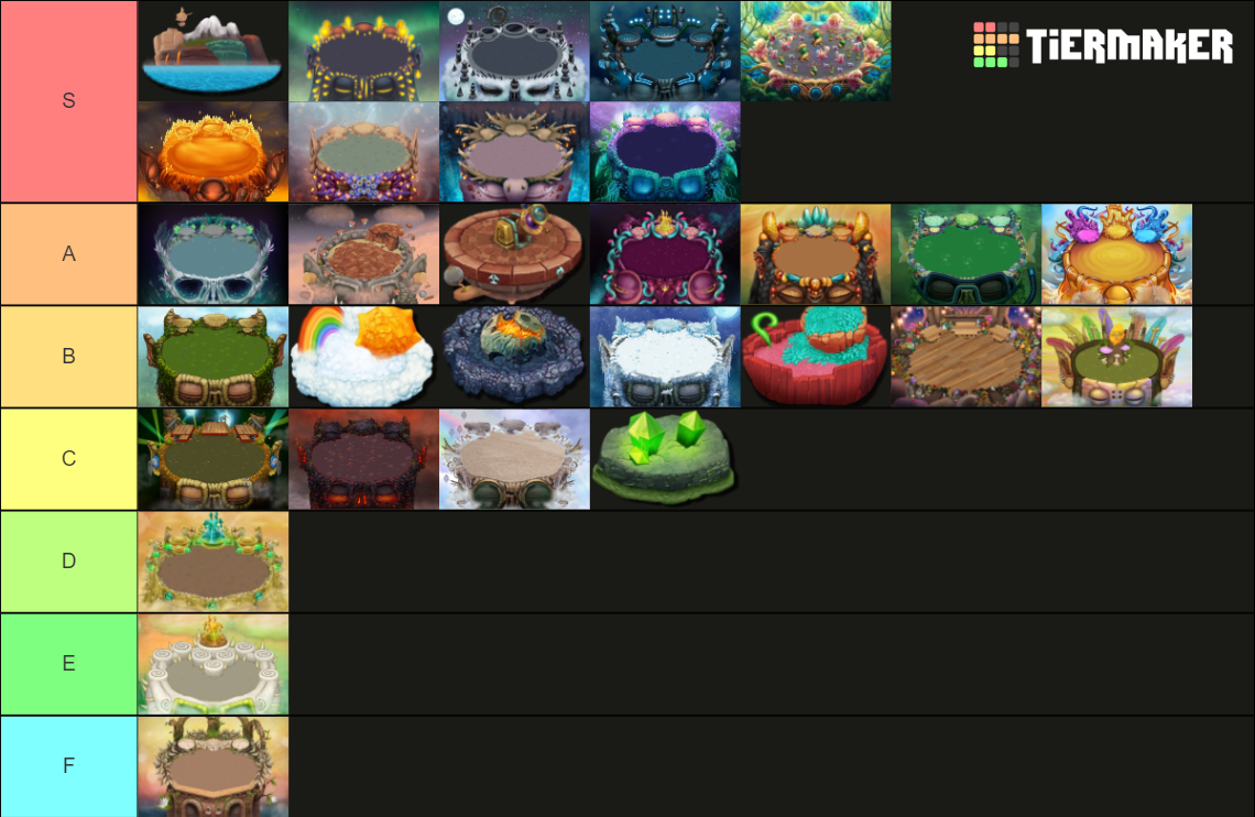 My Singing Monsters DoF Islands Dec 2023 Tier List Community