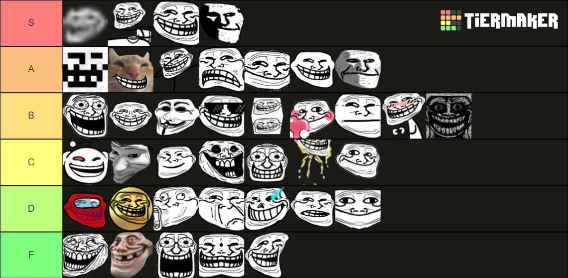 Troll Face Tier List Community Rankings Tiermaker