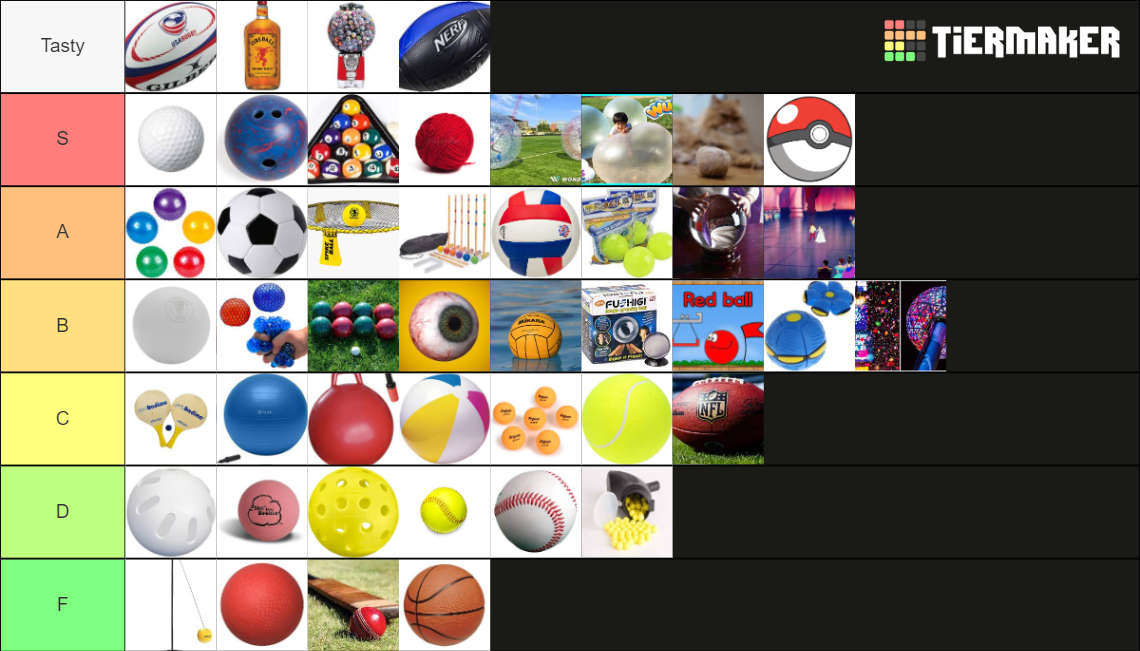 Balls Balls Balls Balls Tier List Community Rankings Tiermaker