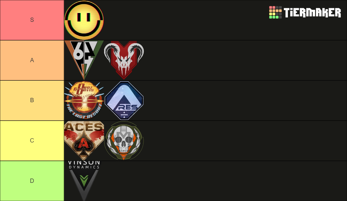 Titanfall Rankins Tier List Community Rankings Tiermaker