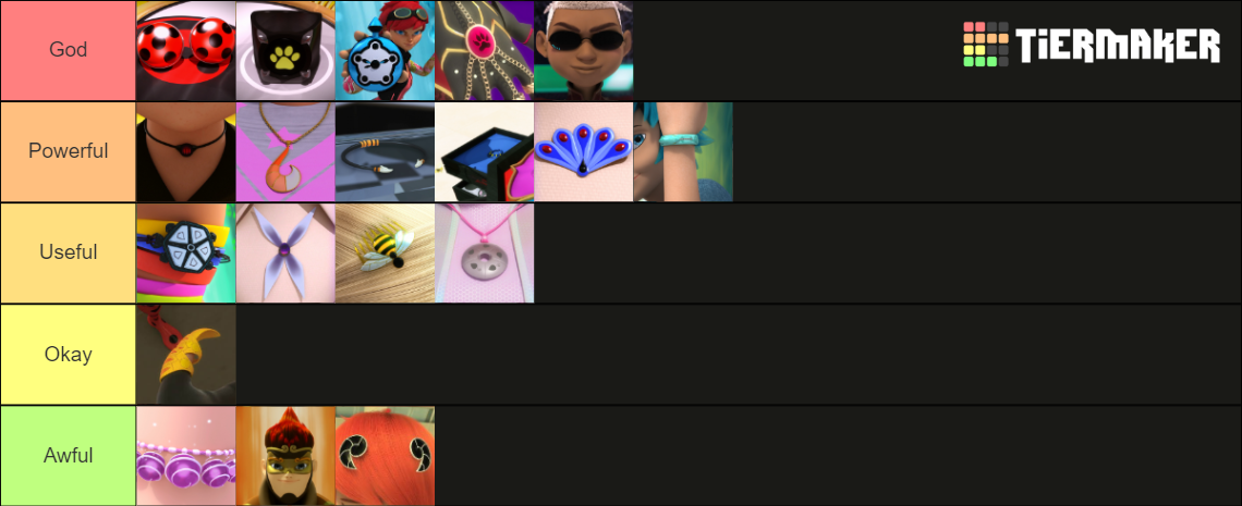 Miraculous Ladybug Miraculous Ranked Tier List Community Rankings