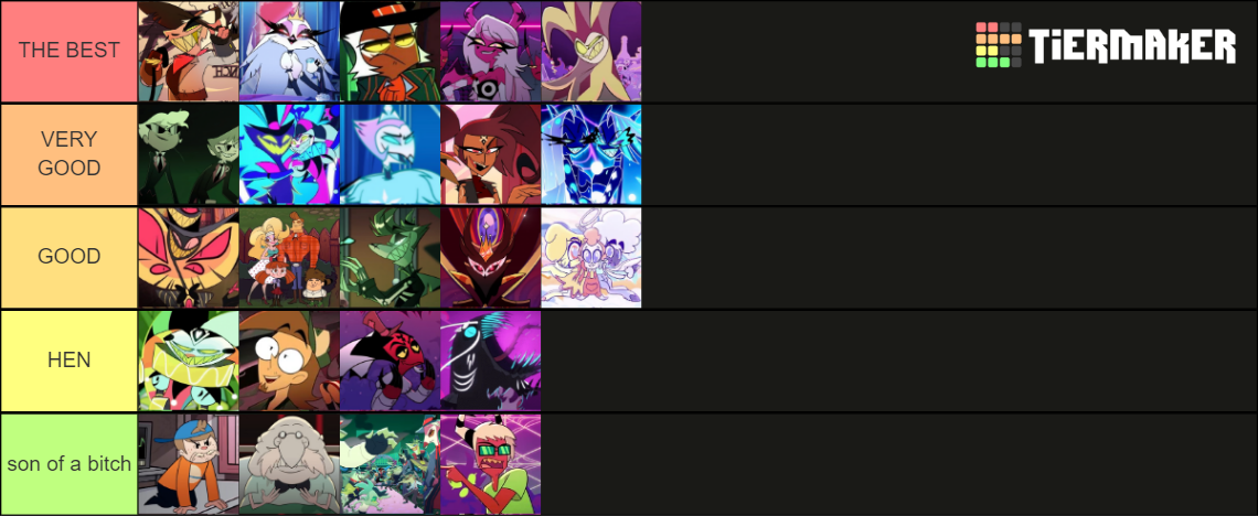 Hazbin Hotel And Helluva Boss Antagonist Villain Tier List Community 32640 The Best Porn Website