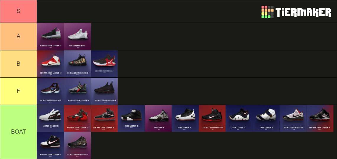 Lebron Shoes Nov Tier List Community Rankings Tiermaker