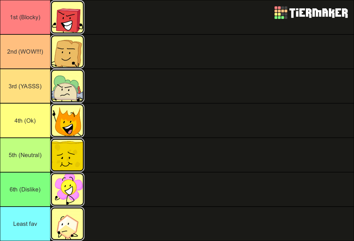 Recent Web Series Tier Lists Tiermaker