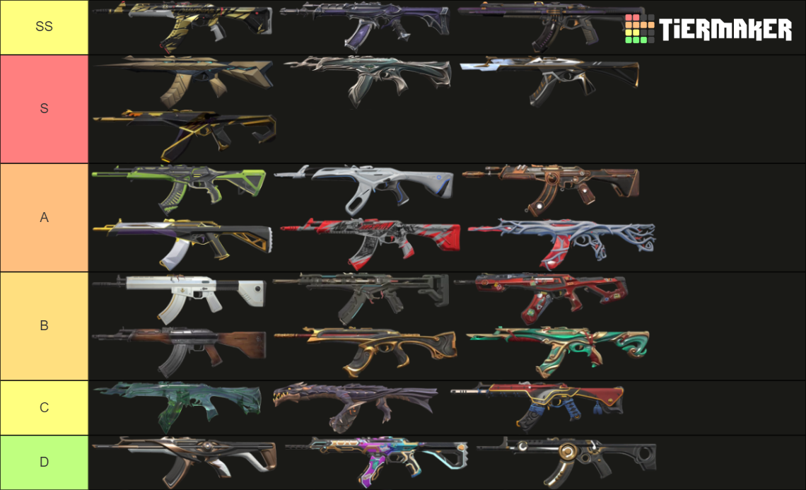 Valorant Vandal Skins DEC 2023 Tier List Community Rankings TierMaker