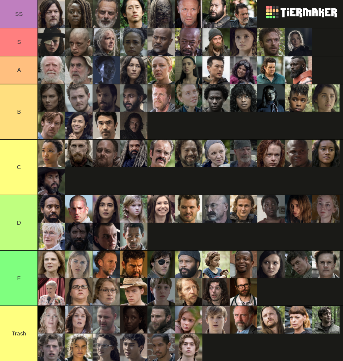 Ultimate Twd Character All Seasons Tier List Community Rankings