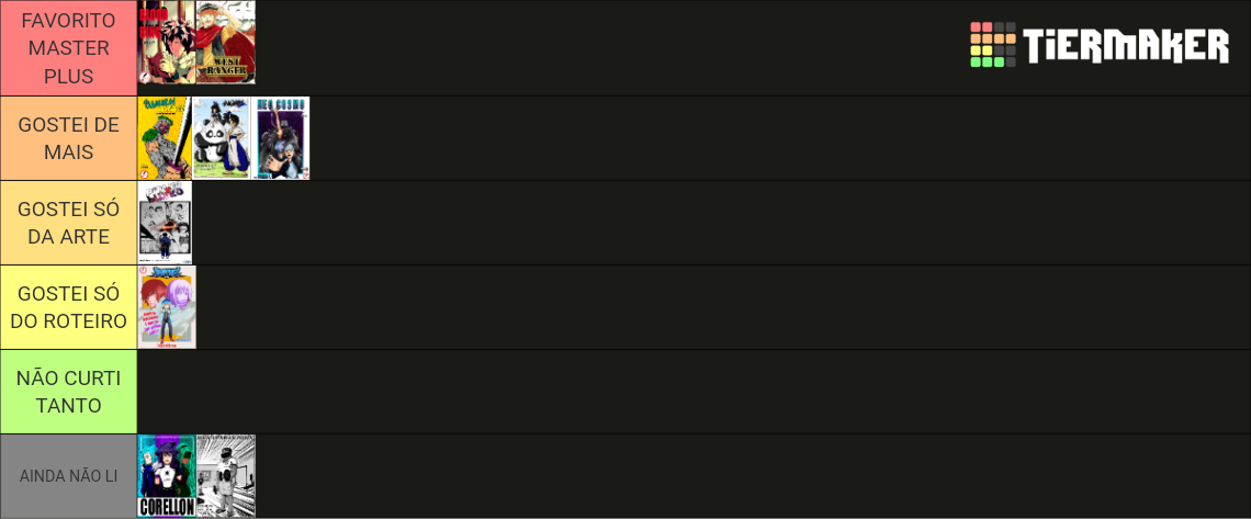 Tierlist Mang S Ilustra D Tier List Community Rankings Tiermaker