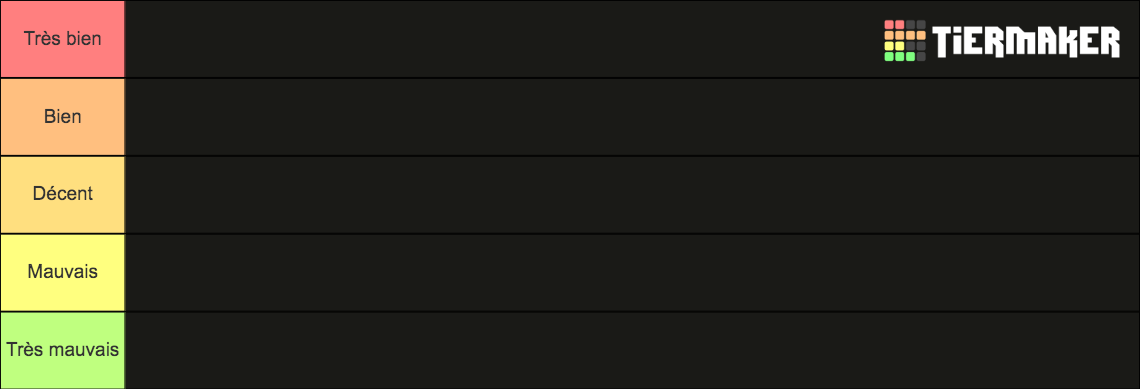 TVO CHARACTERS REVAMP Tier List Community Rankings TierMaker