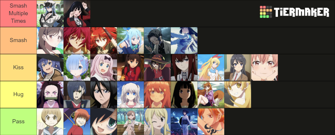 Smash Or Pass Waifus Tier List Community Rankings Tiermaker