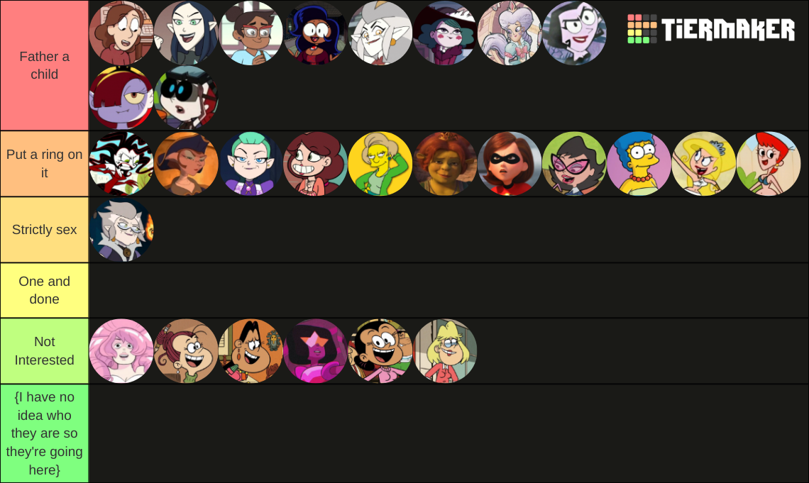 Western Animated Milf Cougar Tier List Community Rankings Tiermaker