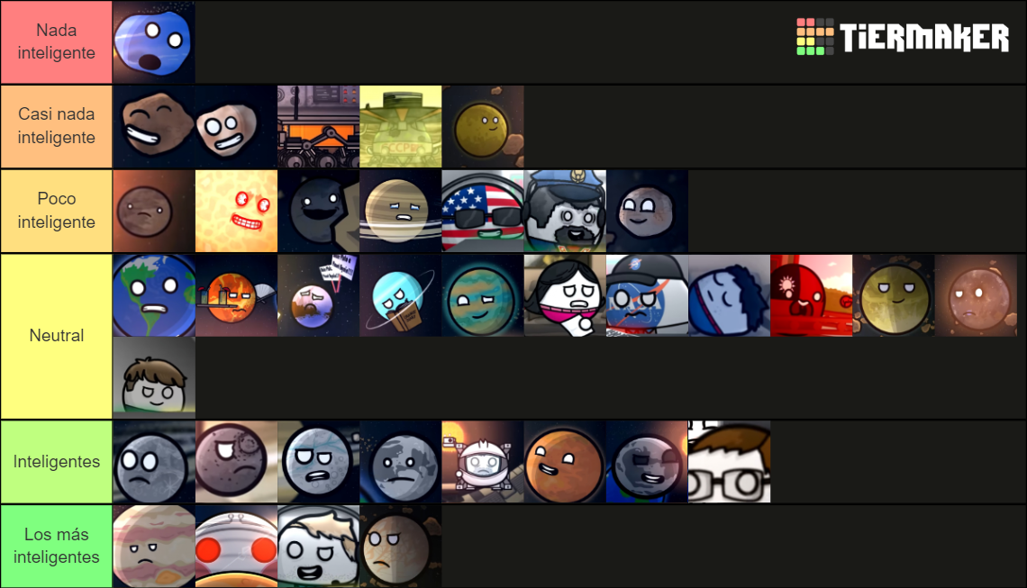 SolarBalls Characters Tier List Community Rankings TierMaker