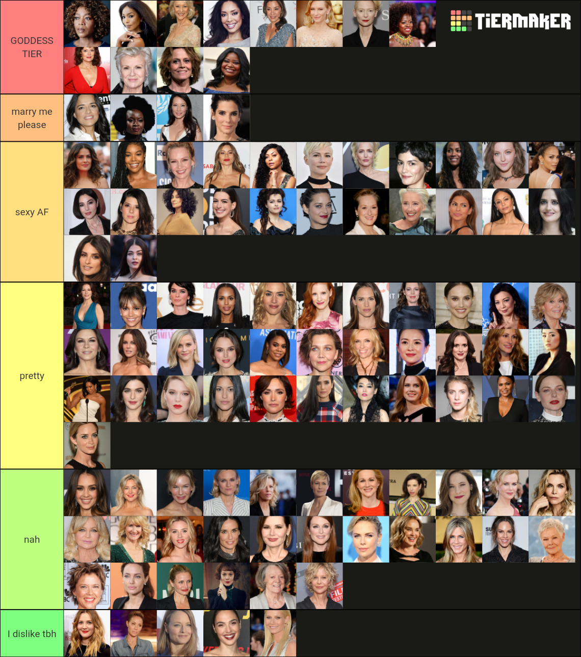 Ultimate Milf Gilf Tier List Community Rankings Tiermaker