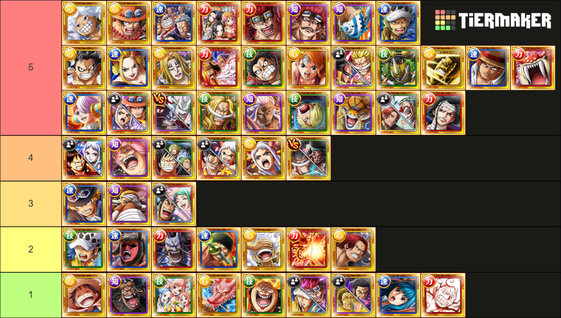 Optc Legends Stnd Final Tap Rush July Tier List Community