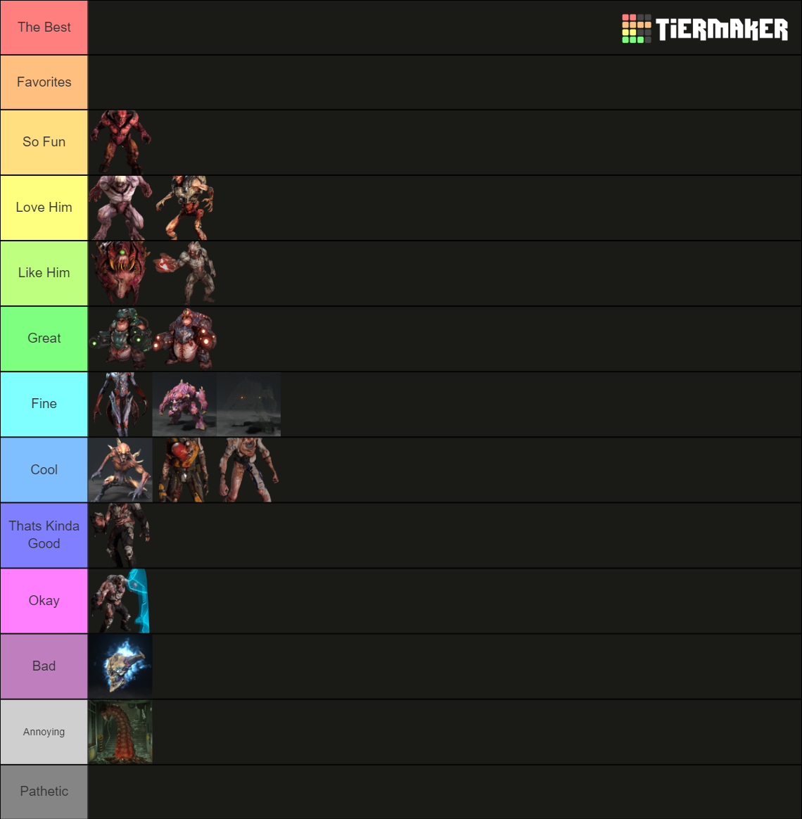 All Doom Demons Tier List Community Rankings Tiermaker