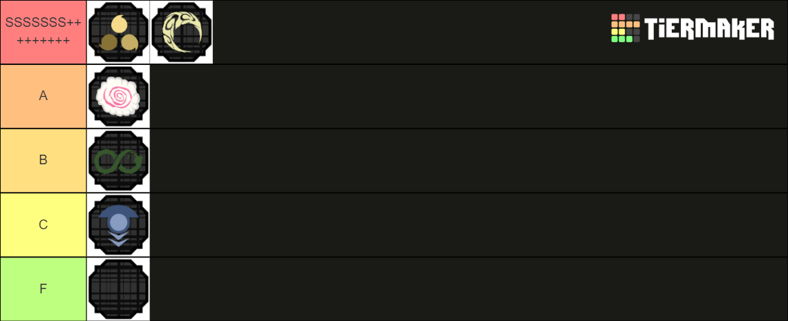 Shinobi Life Race Tier List Community Rankings Tiermaker