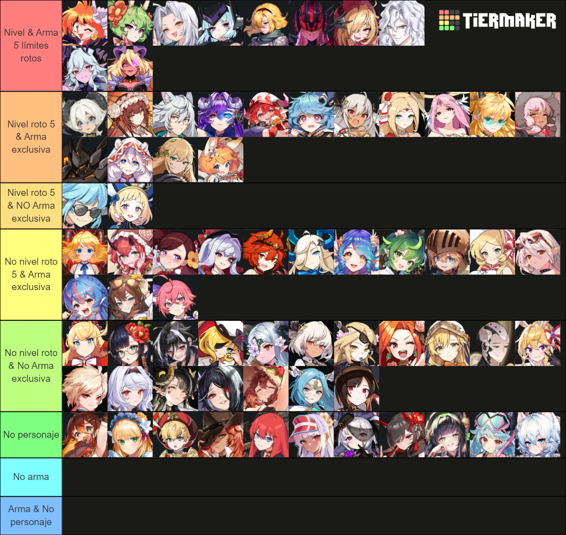 Guardian Tales All Heroes Tier List Community Rankings Tiermaker