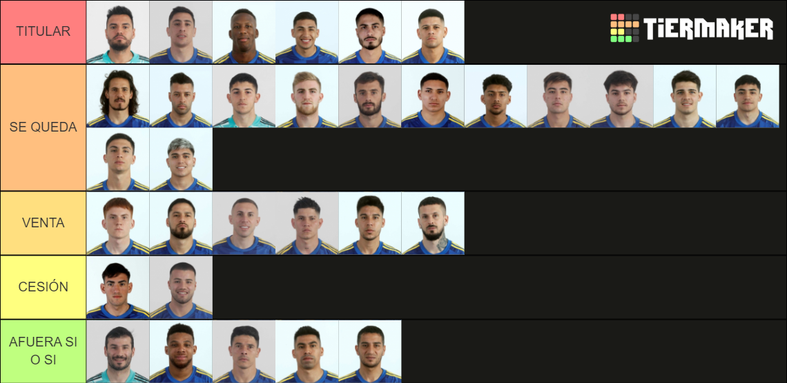 BOCA JUNIORS 2023 24 Tier List Community Rankings TierMaker