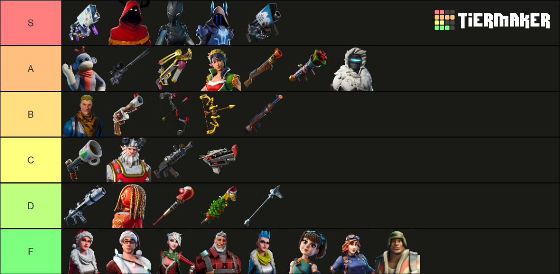 Fortnite Stw Holiday Set Tier List Community Rankings Tiermaker