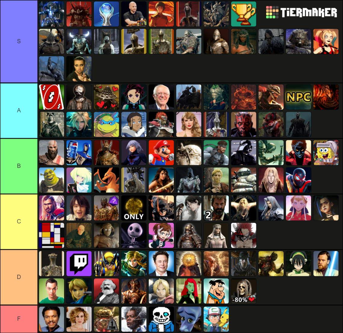 Elden Ring Builds Tier List Community Rankings TierMaker