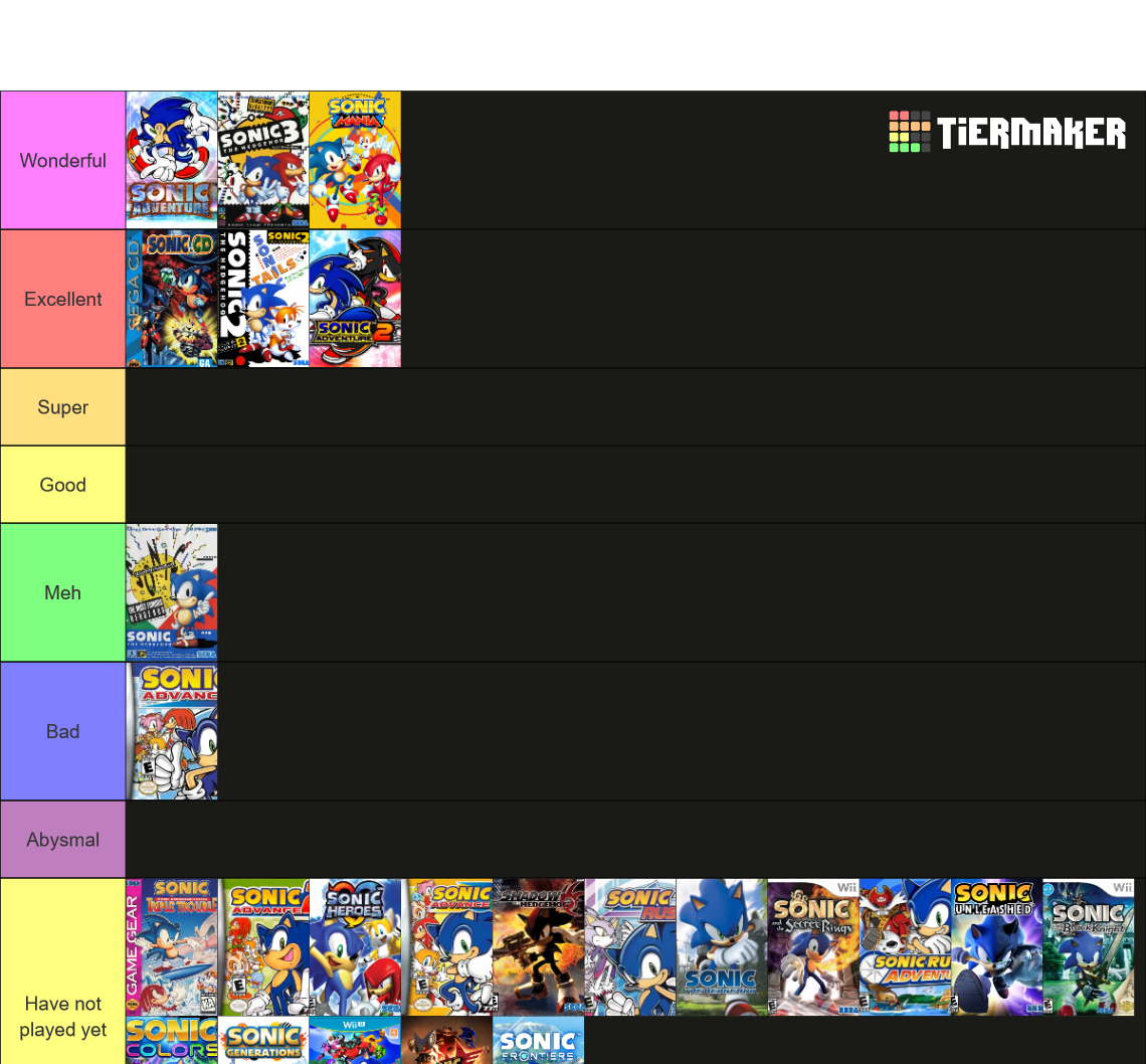 Mainline Sonic Games Tier List Community Rankings Tiermaker