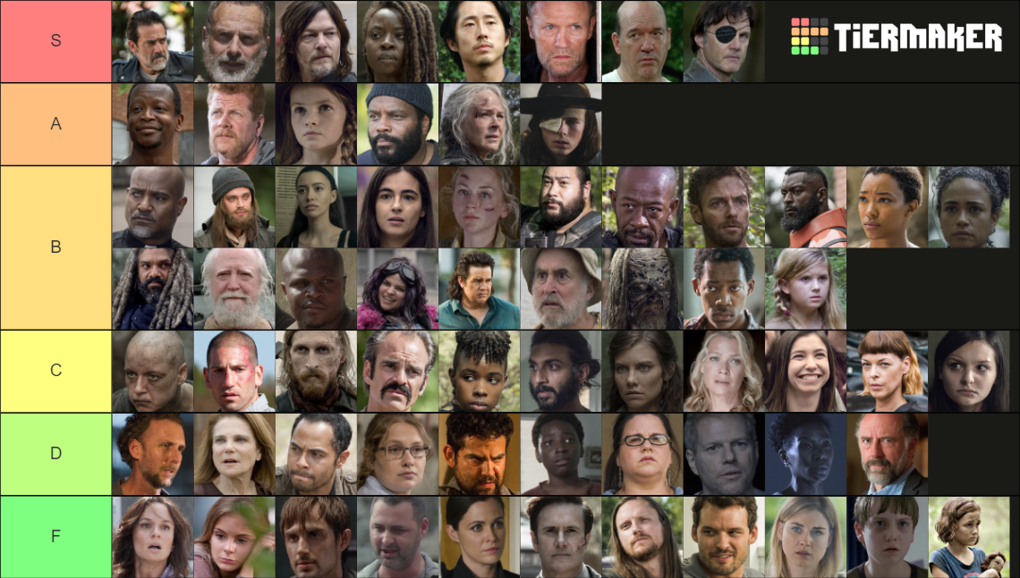 Ultimate TWD Character All Seasons 1 11 Tier List Community Rankings