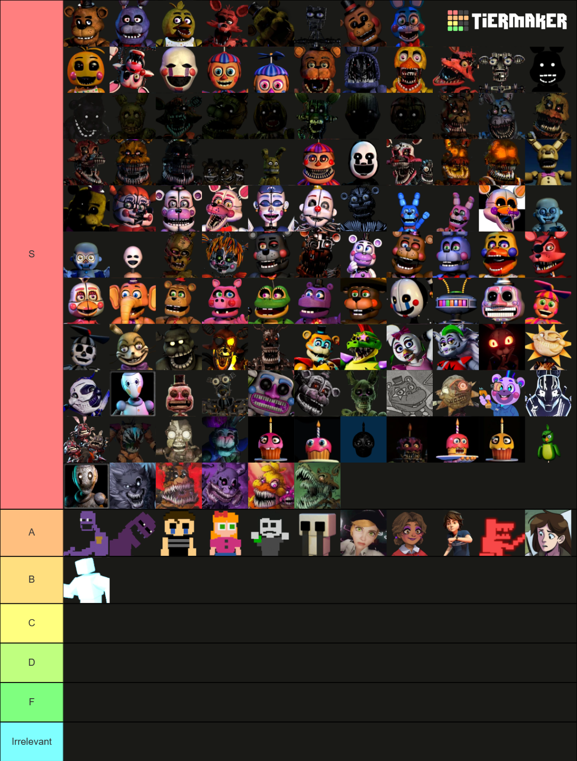 Every Five Nights At Freddy S Character Tier List Community Rankings