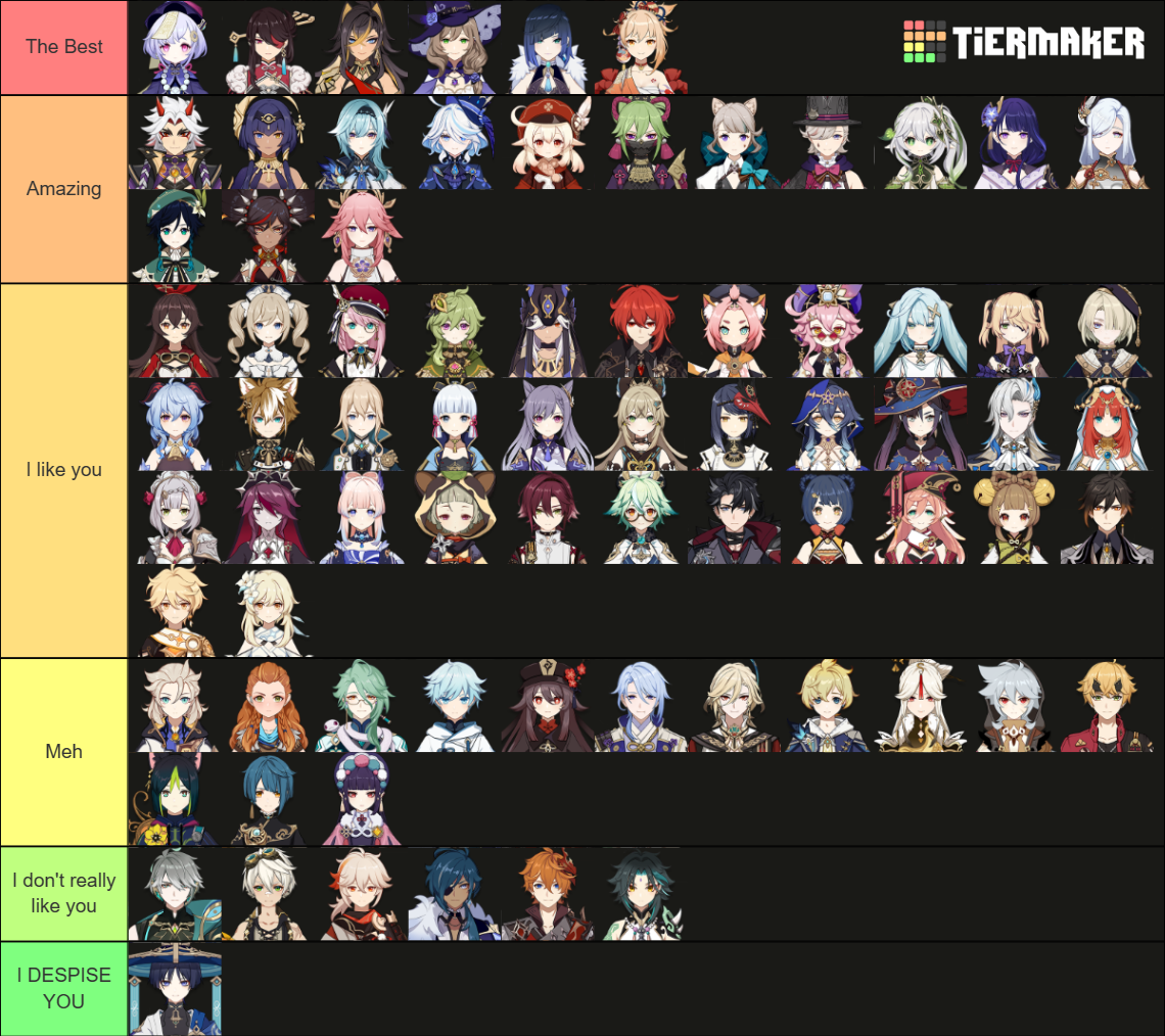 Genshin Characters Tier List Community Rankings Tiermaker